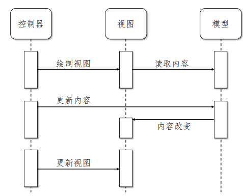 1654585747280.png